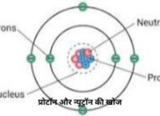 प्रोटॉन और न्यूट्रॉन की खोज