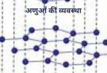 Add a heading (1) (1)