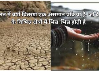 वर्षा वितरण (Rainfall Distribution) Add a heading (57)