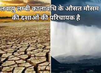 जलवायु और उसके घटक Add a heading (76) (1)